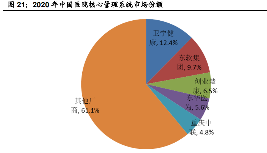 计算机行业年度策略：五大方向，择机而动