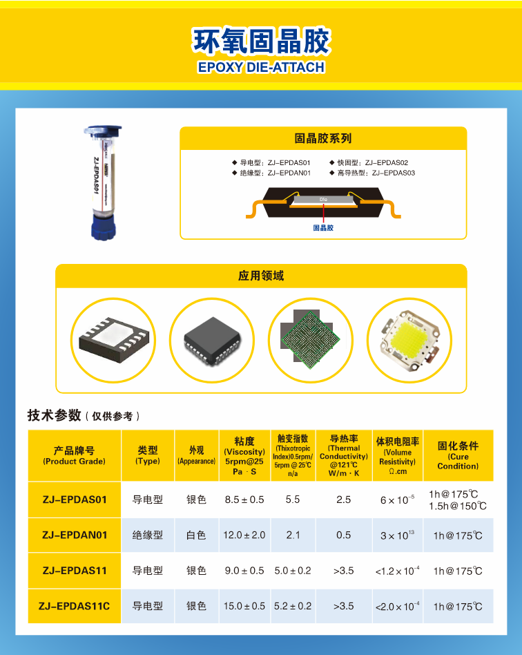 杭州之江邀请您参加CSPT 2024半导体封装测试展览会