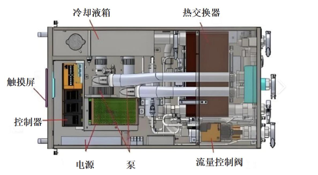迎GPU散热挑战，千亿液冷赛道爆发